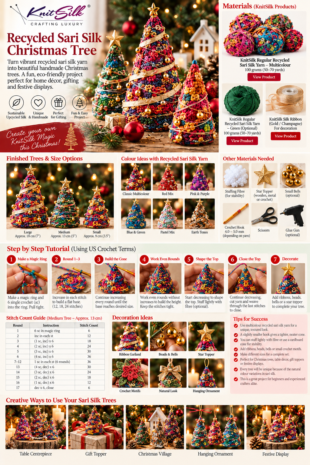 Illustrative sari silk Christmas tree concepts, not tested results or graded sizes