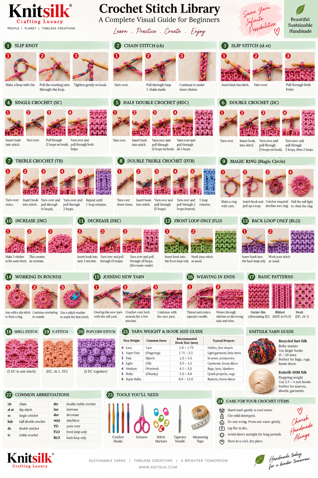 Crochet stitch library and beginner visual guide by KnitSilk