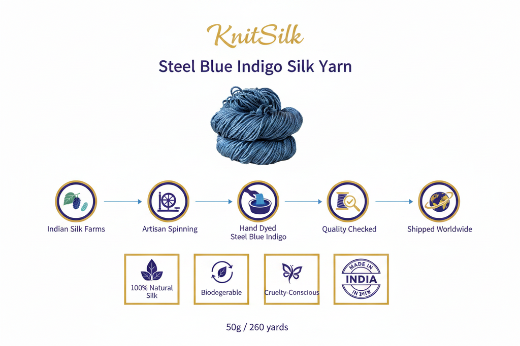 Knitsilk 3 Ply 100% Mulberry Silk Lace Weight Yarn | Perfect for Knitting, Crocheting & Weaving | Premium Quality Silk Yarn for Luxurious Projects (50g – 260 Yards, Twilight blue))