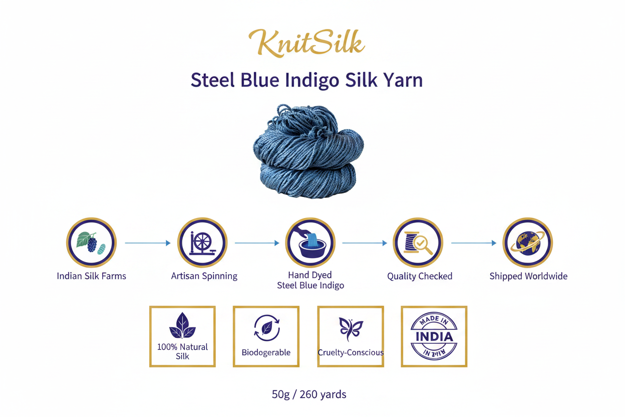 Knitsilk 3 Ply 100% Mulberry Silk Lace Weight Yarn | Perfect for Knitting, Crocheting & Weaving | Premium Quality Silk Yarn for Luxurious Projects (50g – 260 Yards, Twilight blue))