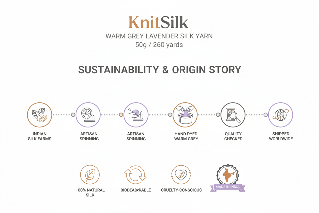 Knitsilk 3 Ply 100% Mulberry Silk Lace Weight Yarn | Perfect for Knitting, Crocheting & Weaving | Premium Quality Silk Yarn for Luxurious Projects (50g – 260 Yards, Bronze)