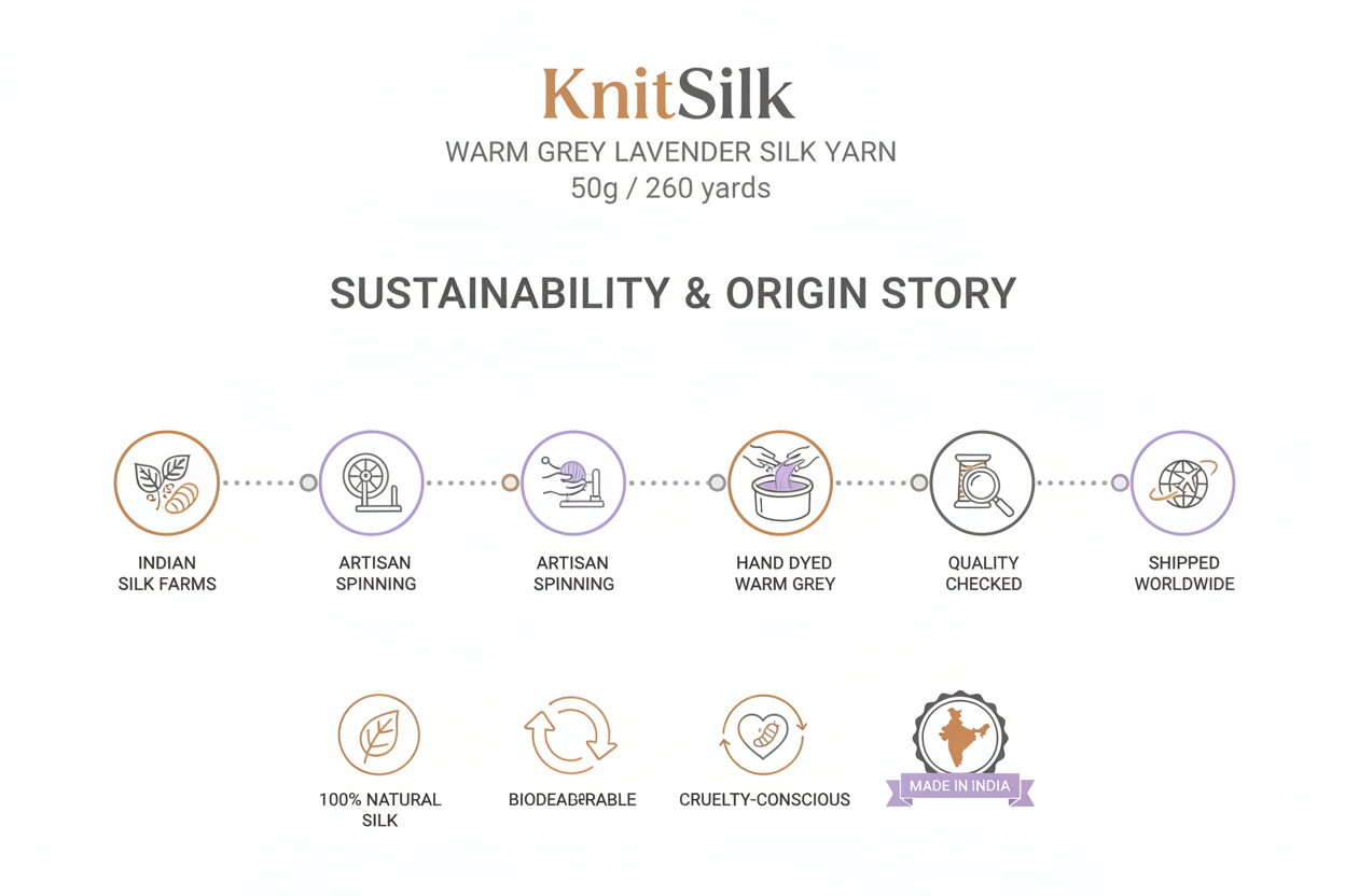 Knitsilk 3 Ply 100% Mulberry Silk Lace Weight Yarn | Perfect for Knitting, Crocheting & Weaving | Premium Quality Silk Yarn for Luxurious Projects (50g – 260 Yards, Bronze)