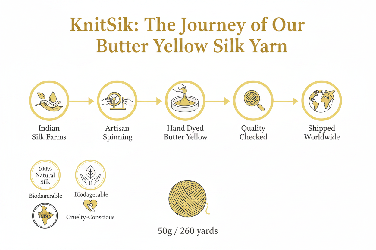 Knitsilk 3 Ply 100% Mulberry Silk Lace Weight Yarn | Perfect for Knitting, Crocheting & Weaving | Premium Quality Silk Yarn for Luxurious Projects (50g – 260 Yards, Pastel Yellow)