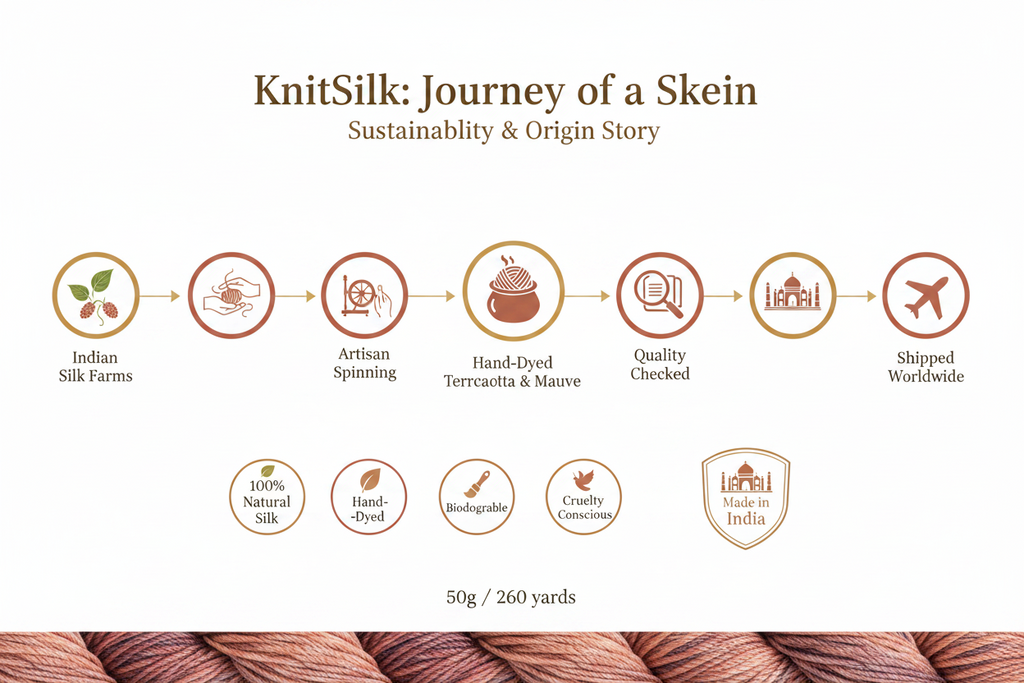 Knitsilk 3 Ply 100% Mulberry Silk Lace Weight Yarn | Perfect for Knitting, Crocheting & Weaving | Premium Quality Silk Yarn for Luxurious Projects (50g – 260 Yards, Lotus)