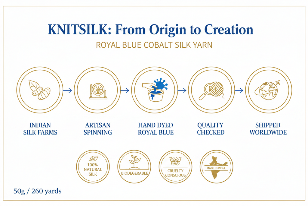 Knitsilk 3 Ply 100% Mulberry Silk Lace Weight Yarn | Perfect for Knitting, Crocheting & Weaving | Premium Quality Silk Yarn for Luxurious Projects (50g – 260 Yards, Royal blue)