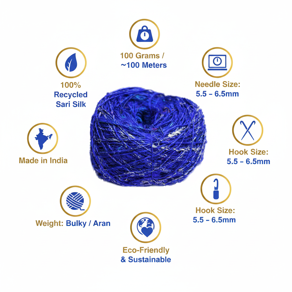 Product infographic showing key features of Knitsilk recycled sari silk yarn