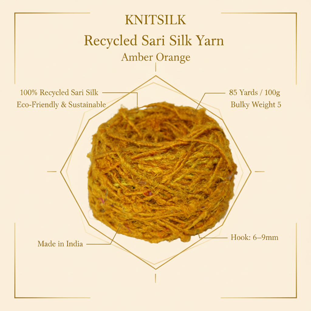 Infographic - Amber Orange Sari Silk Yarn