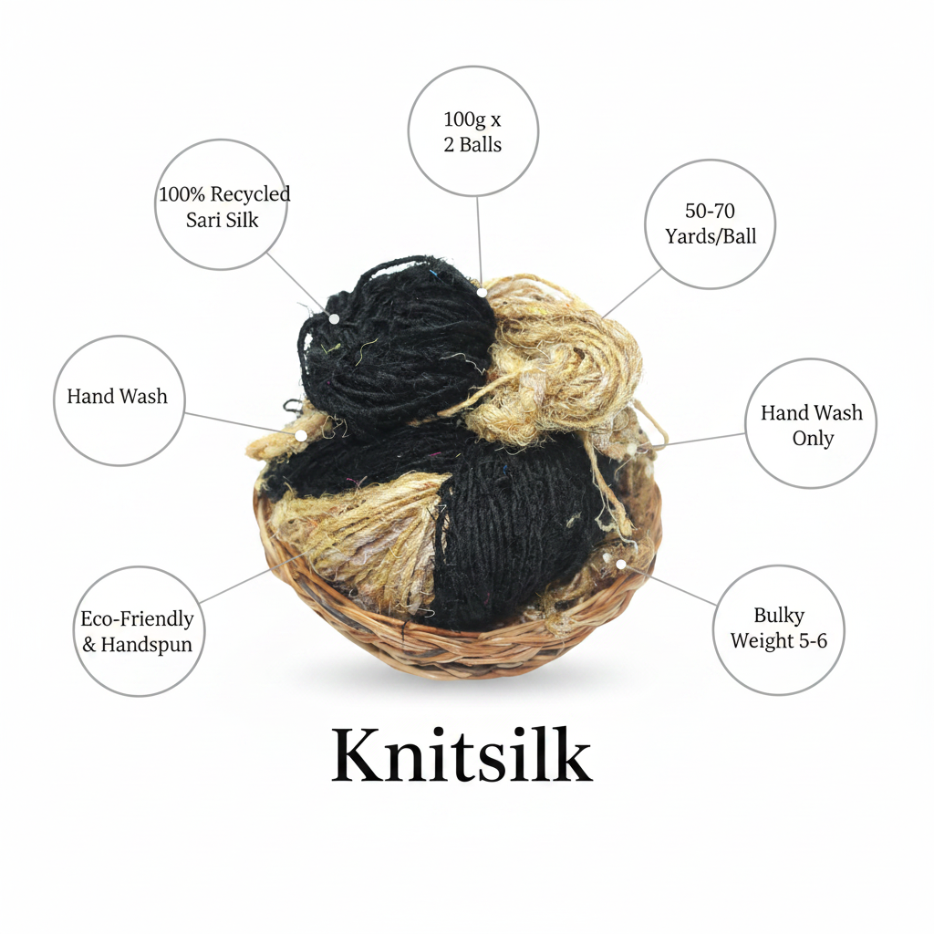 Infographic – Black & Beige Sari Silk Yarn