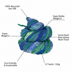 Infographic – Blue Galaxy Sari Silk Yarn