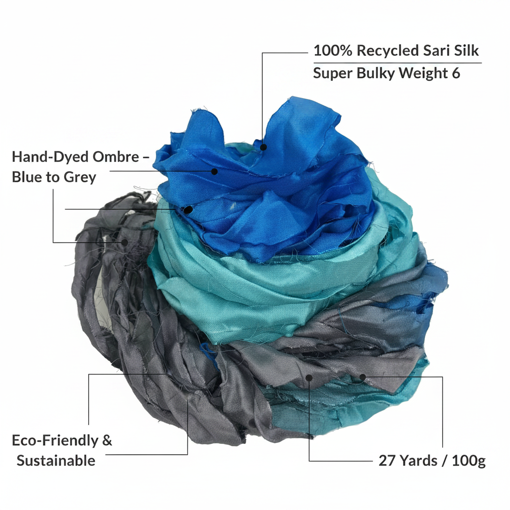 Infographic – Blue Grey Sari Silk Yarn