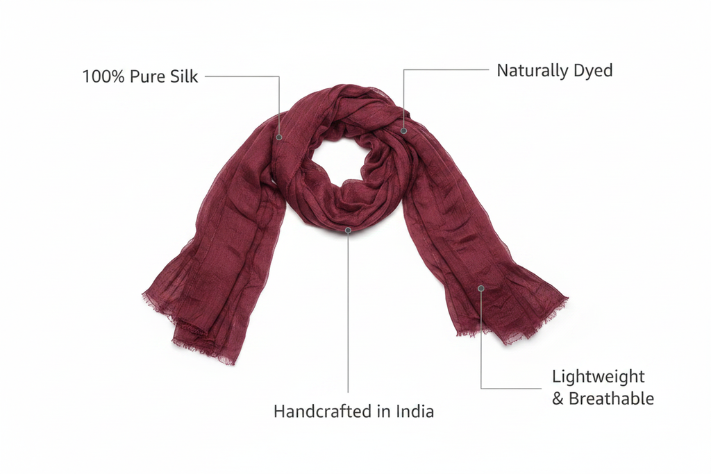 Infographic – Burgundy Silk Scarf