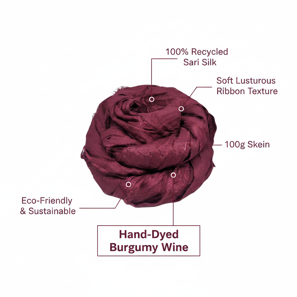 Infographic – Burgundy Wine Sari Silk Yarn