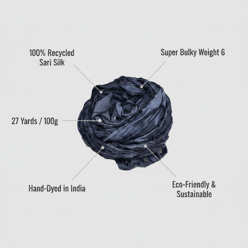 Infographic – Charcoal Grey Sari Silk Yarn