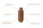 Infographic – Copper Bronze Silk Yarn