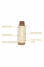 Infographic – Cream Silk Thread Features
