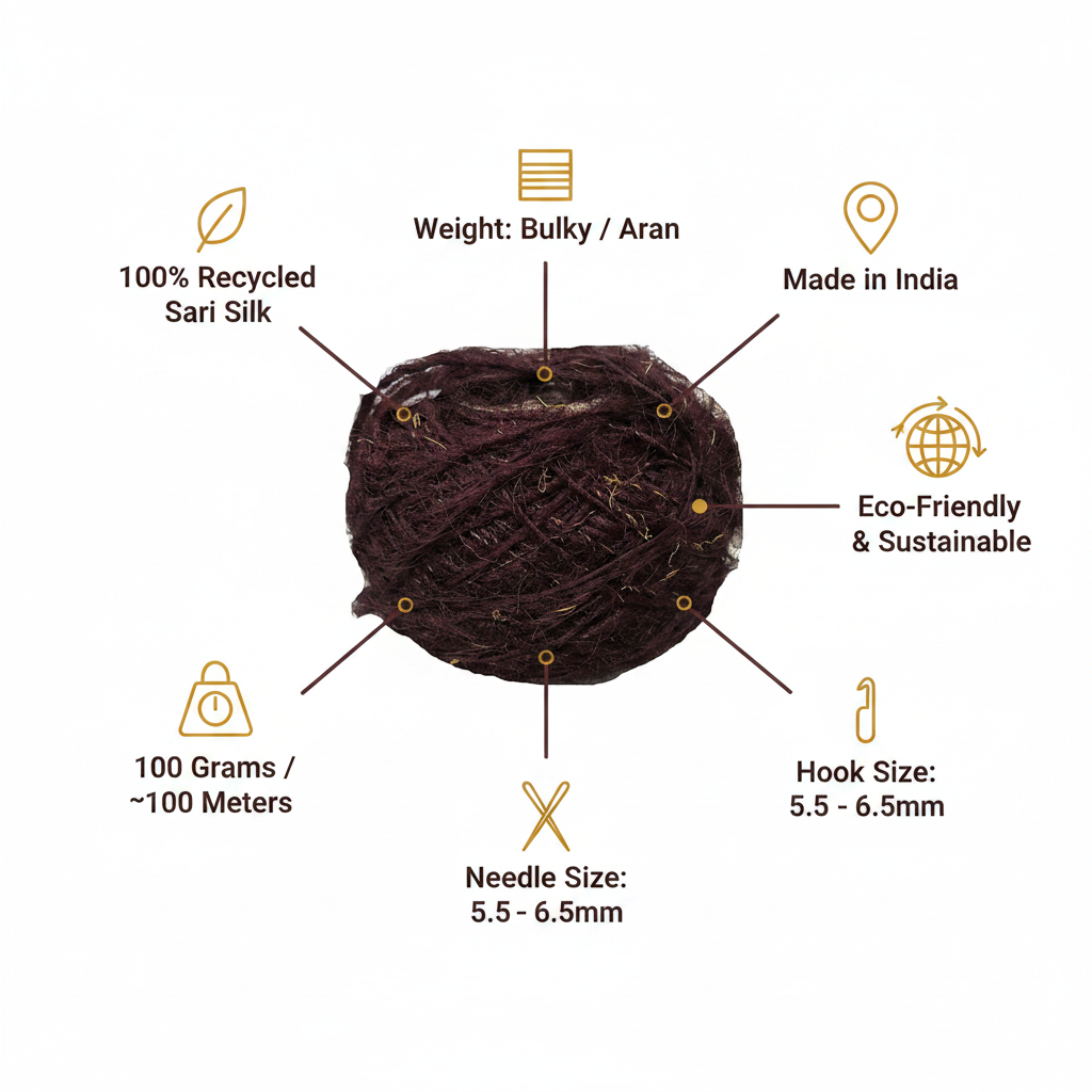 Infographic - Dark Chocolate Brown Sari Silk Yarn