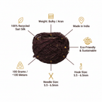 Infographic - Dark Chocolate Brown Sari Silk Yarn