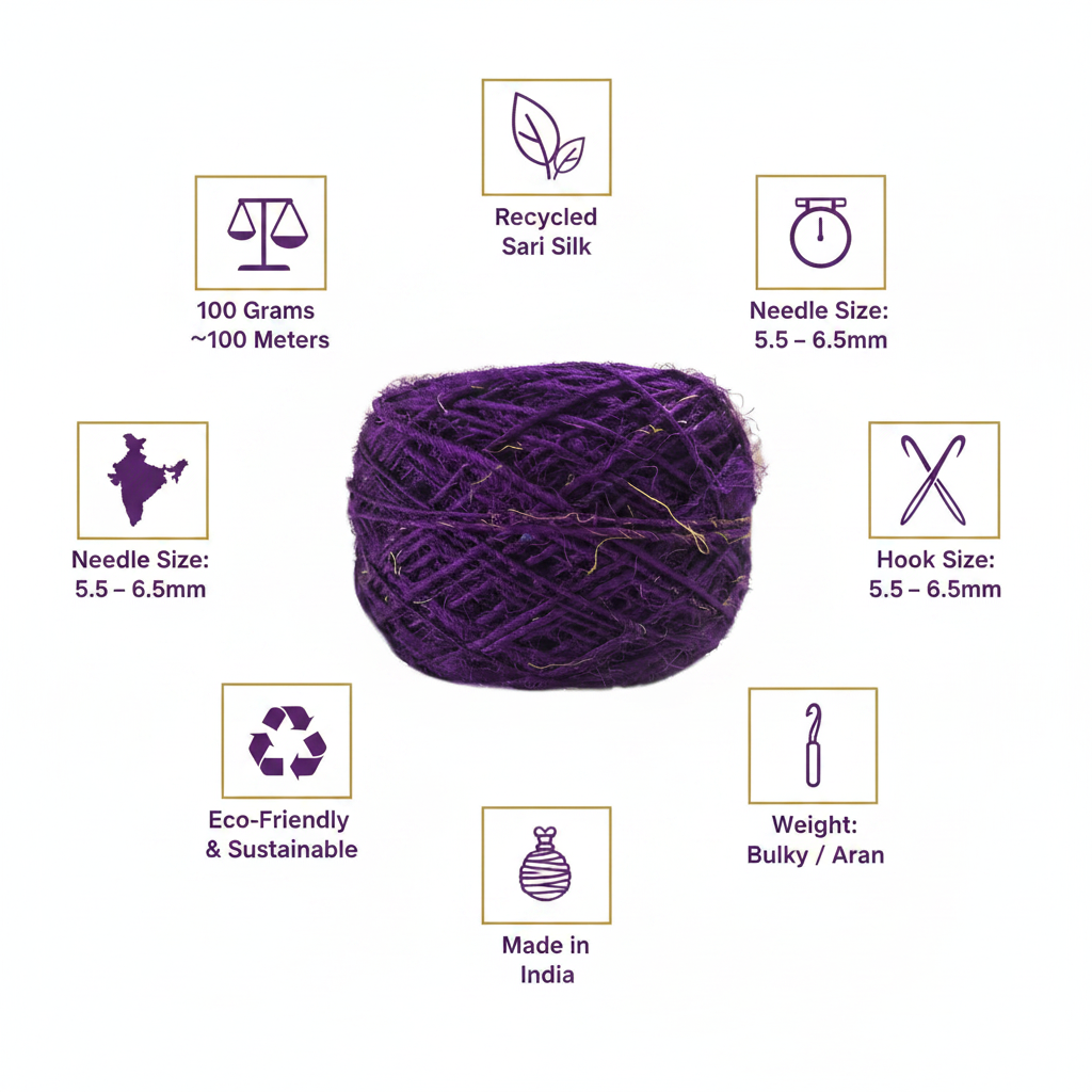 Infographic - Deep Purple Sari Silk Yarn