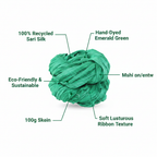 Infographic – Emerald Green Sari Silk Yarn