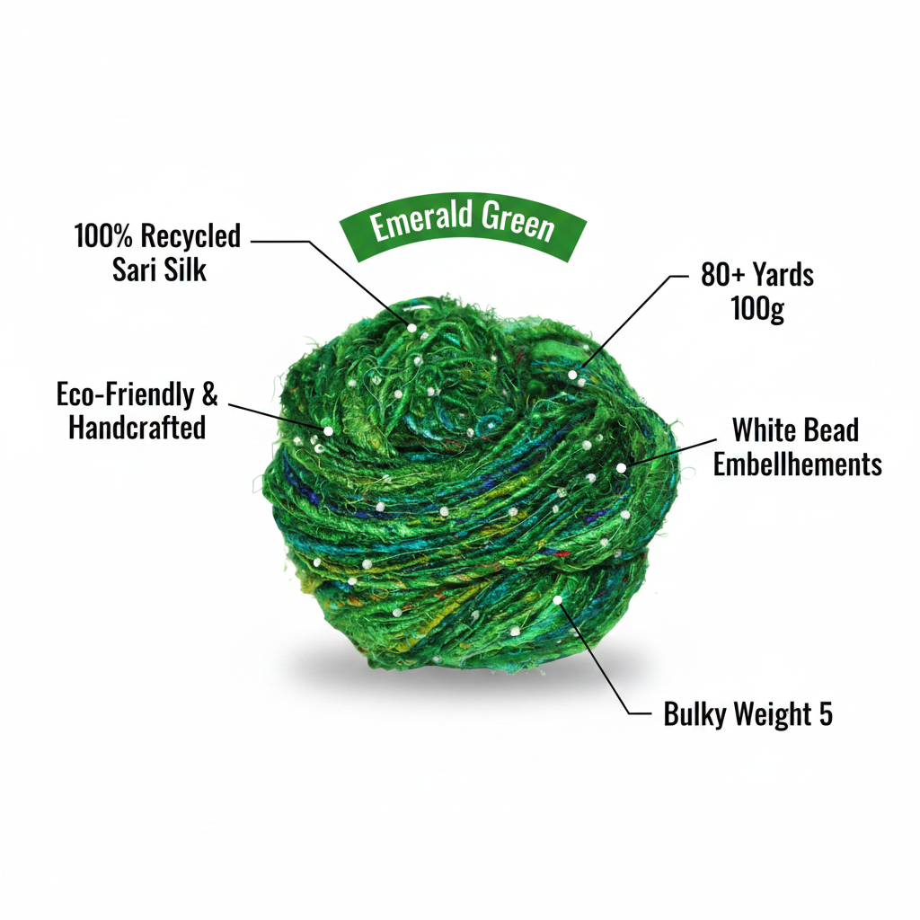 Infographic - Emerald Green Yarn