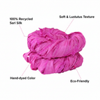Infographic – Fuchsia Sari Silk Yarn