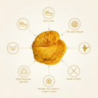 Infographic – Golden Yellow Sari Silk Yarn