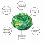 Infographic – Green Ninja Sari Silk Yarn