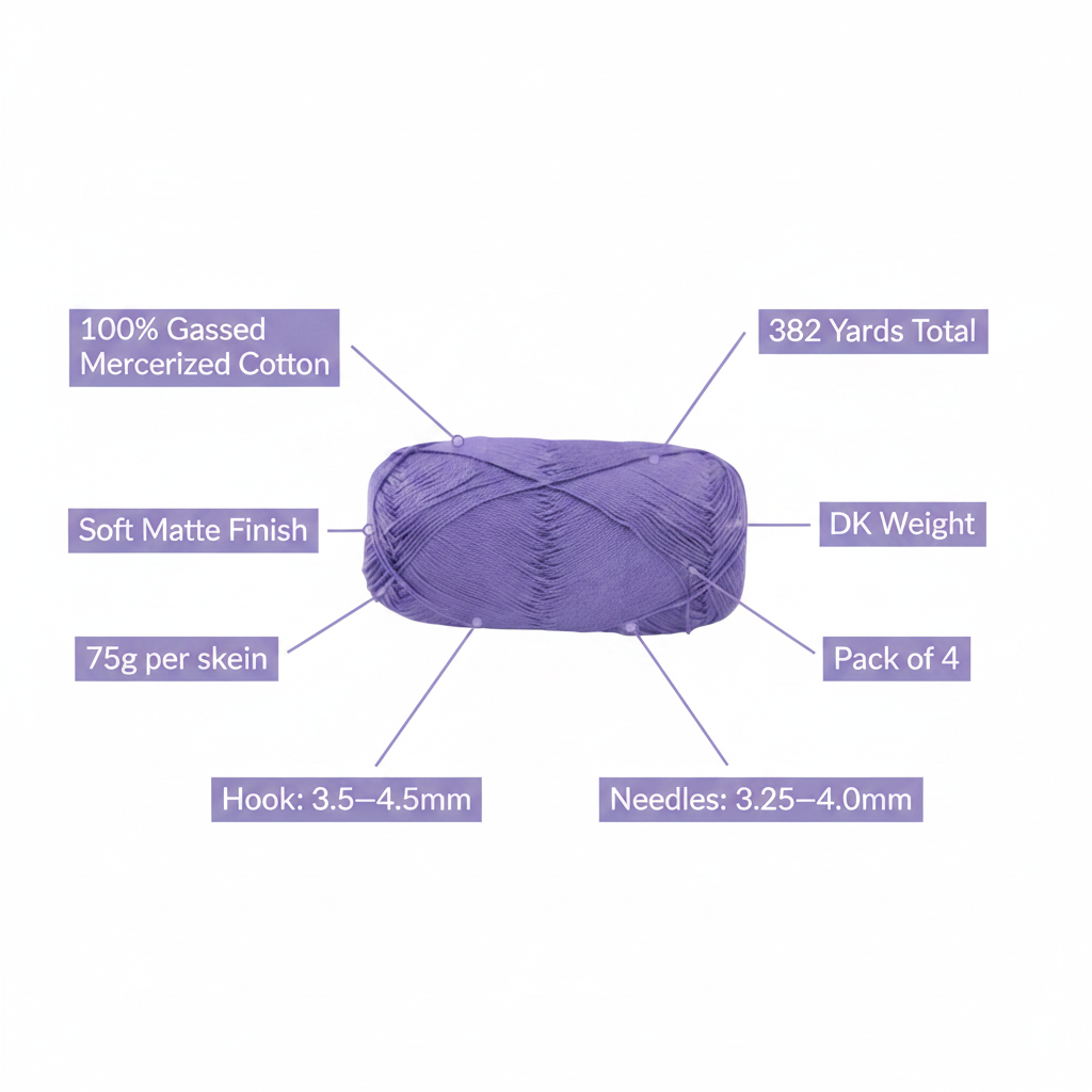 Infographic Image