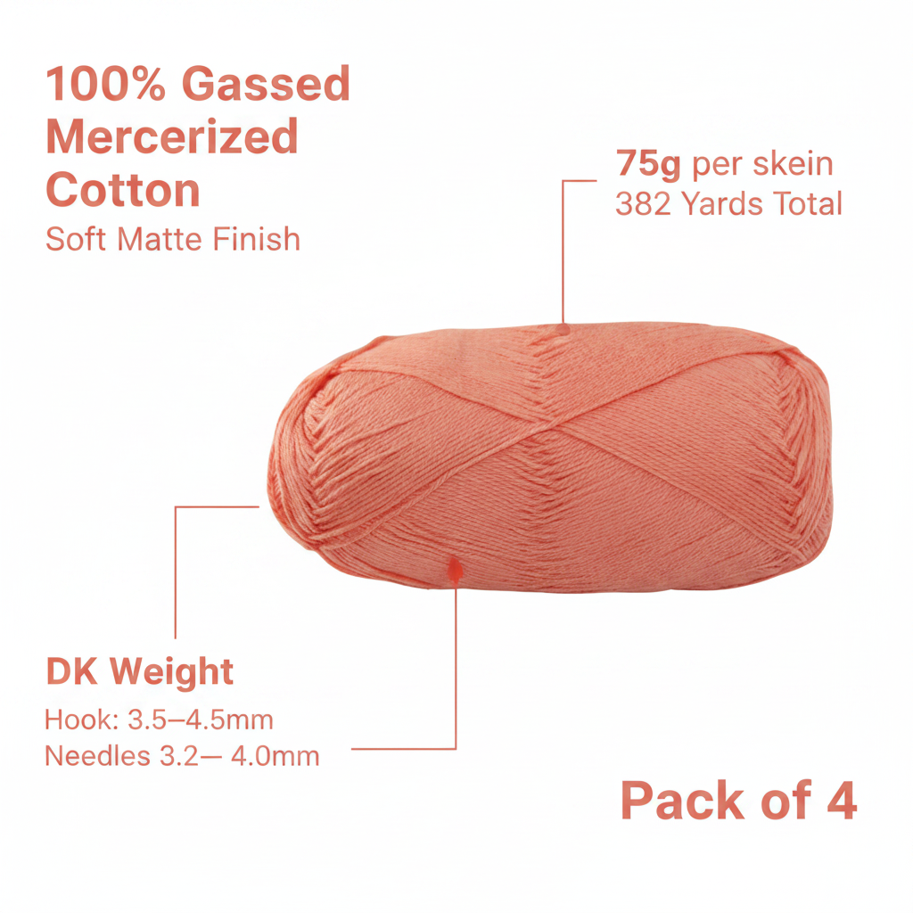 Infographic Image