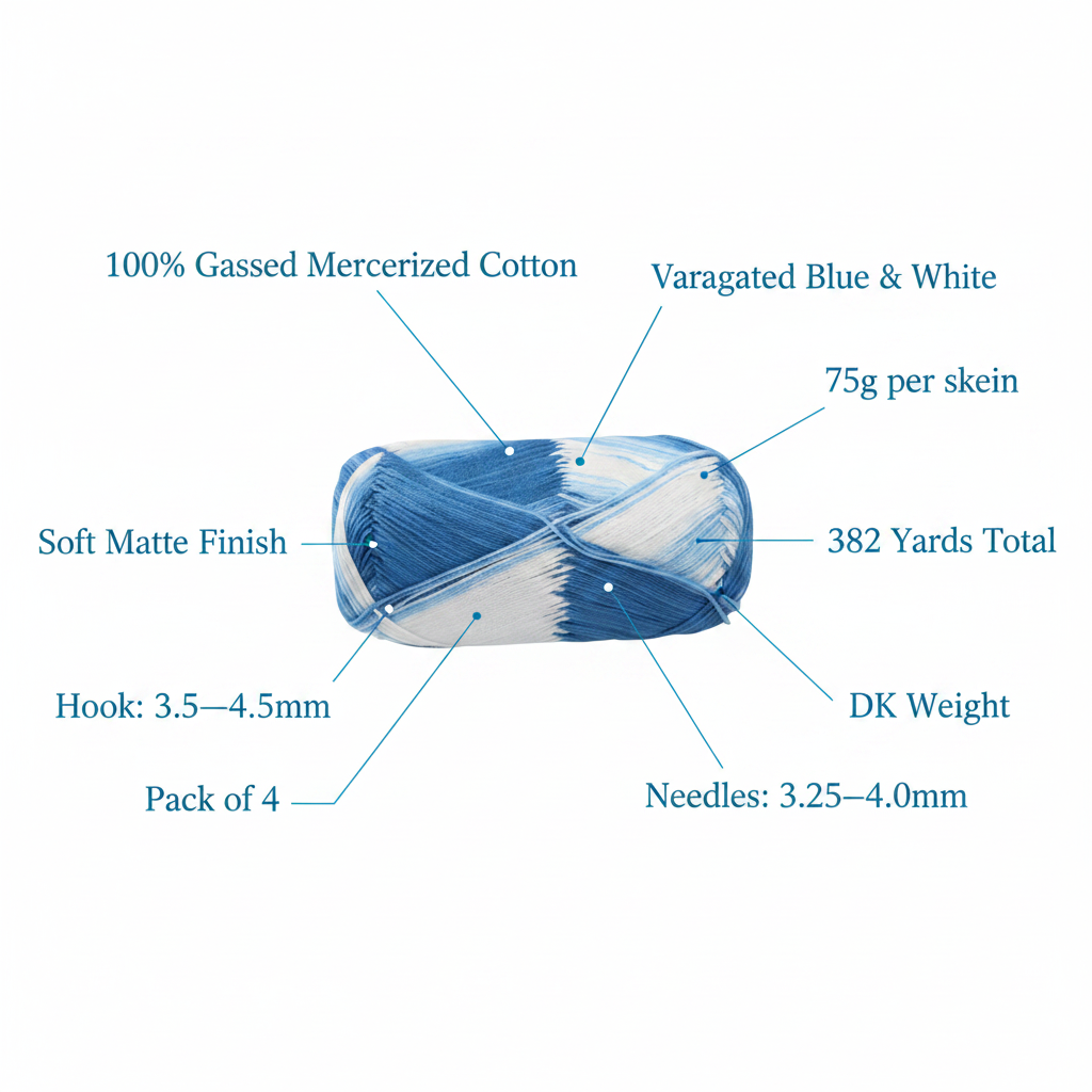 Infographic Image