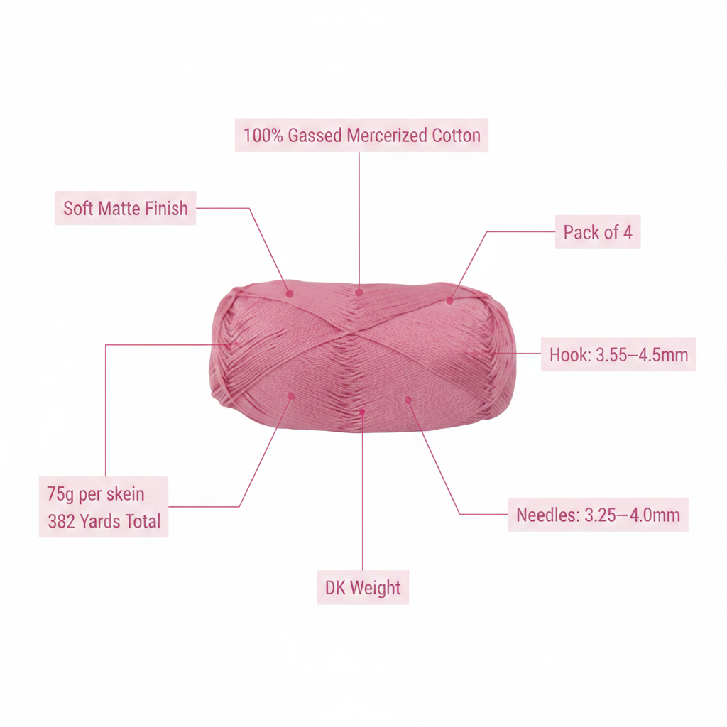 Infographic Image