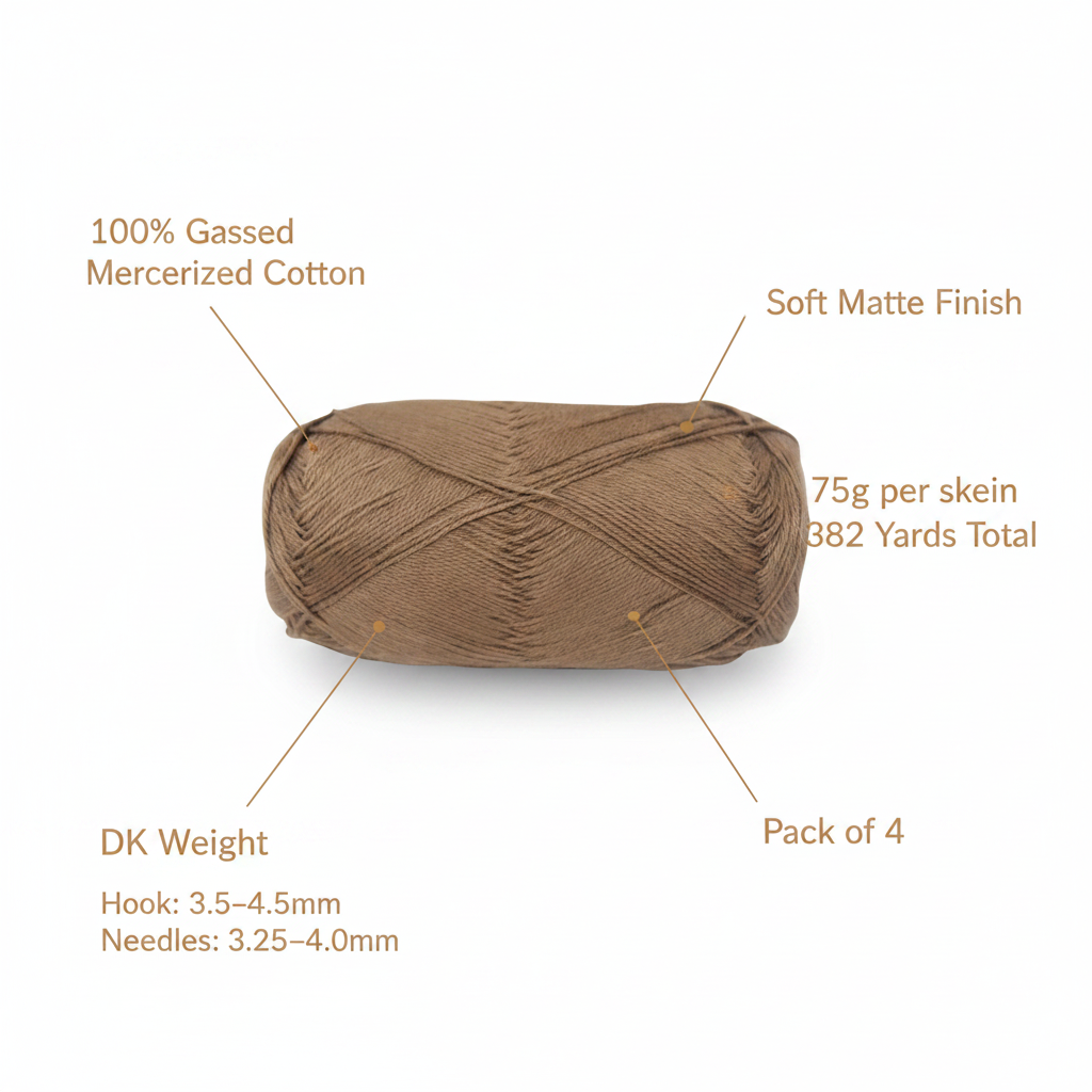 Infographic Image