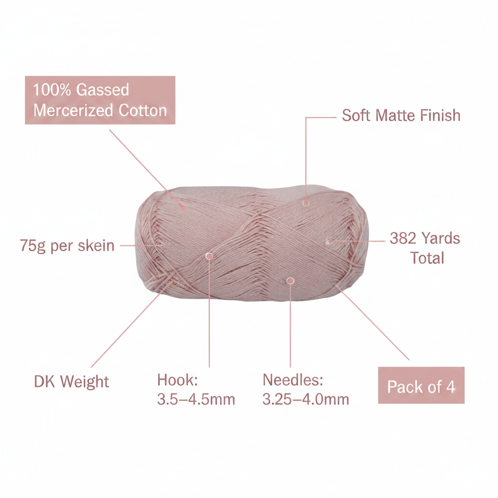 Infographic Image