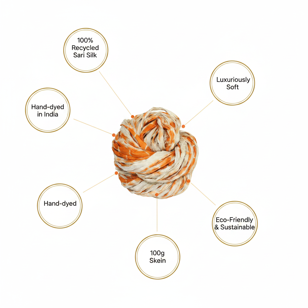 Infographic Image