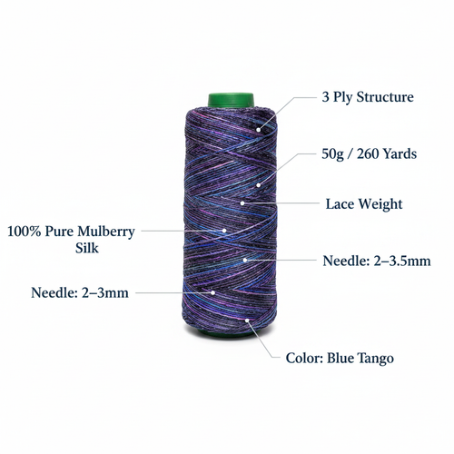 Infographic Image