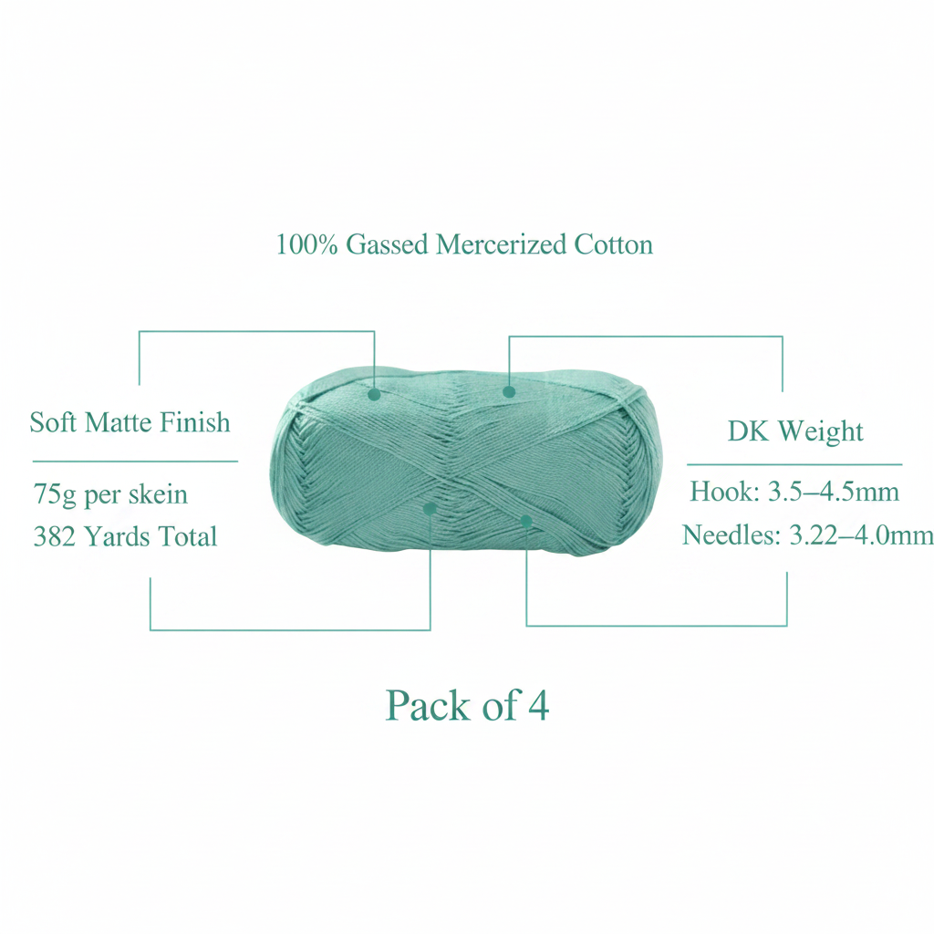 Infographic Image