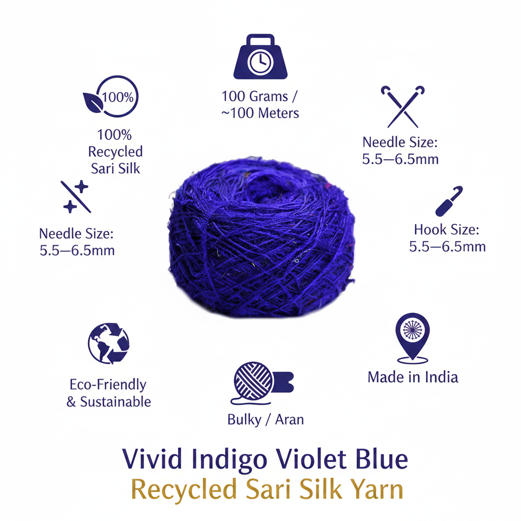 Infographic - Indigo Violet Blue Sari Silk Yarn
