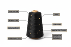 Infographic – Jet Black Silk Yarn