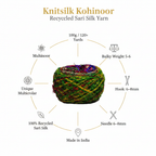 Infographic - Knitsilk Kohinoor Yarn