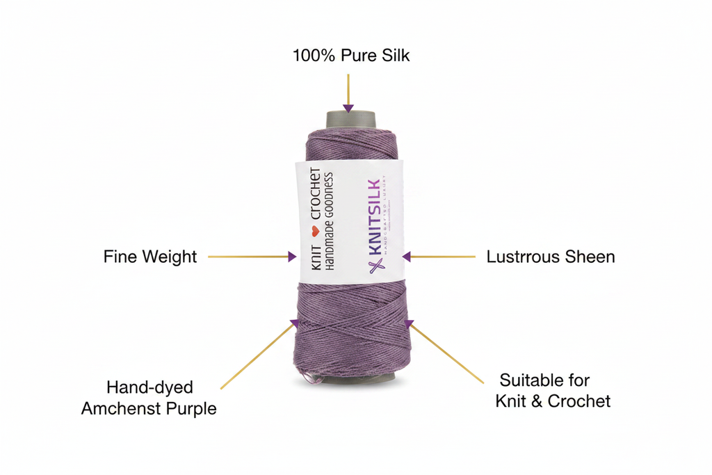 Infographic – Knitsilk Purple Silk Yarn