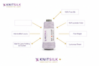 Infographic – Lavender Silk Yarn