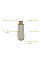 Infographic – Natural Ivory Silk Thread Features