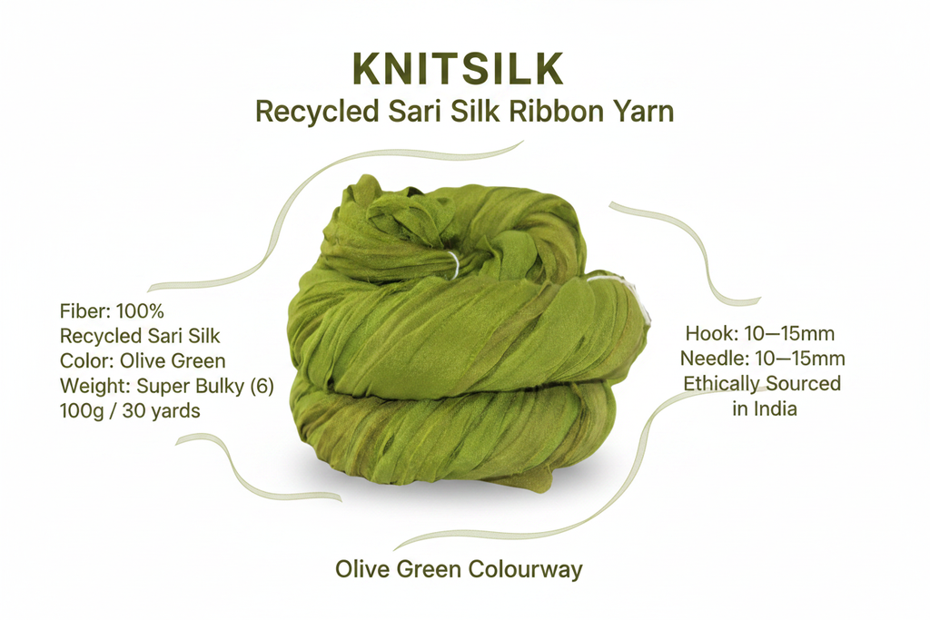 Infographic – Olive Green