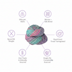 Infographic – Pastel Yarn