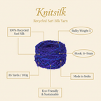 Infographic - Purple Blue Sari Silk Yarn