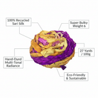 Infographic – Radiance Sari Silk Yarn