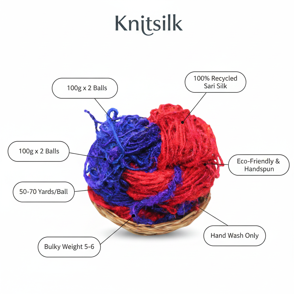 Infographic – Red & Blue Sari Silk Yarn