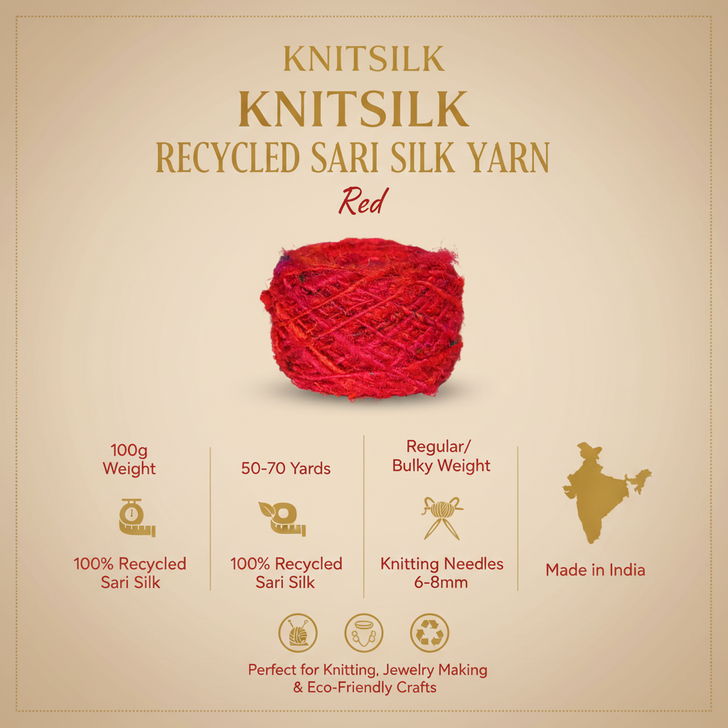 Infographic – Red Sari Silk Yarn