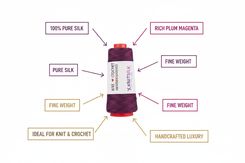 Infographic – Rich Plum Magenta Silk Yarn