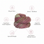 Infographic – Rose Olive Yarn